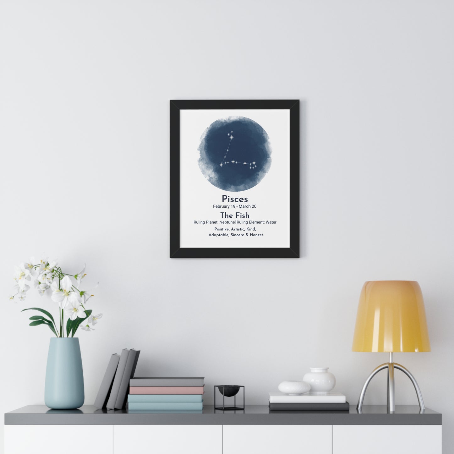 Copy of Pisces Blue Watercolor Framed Art