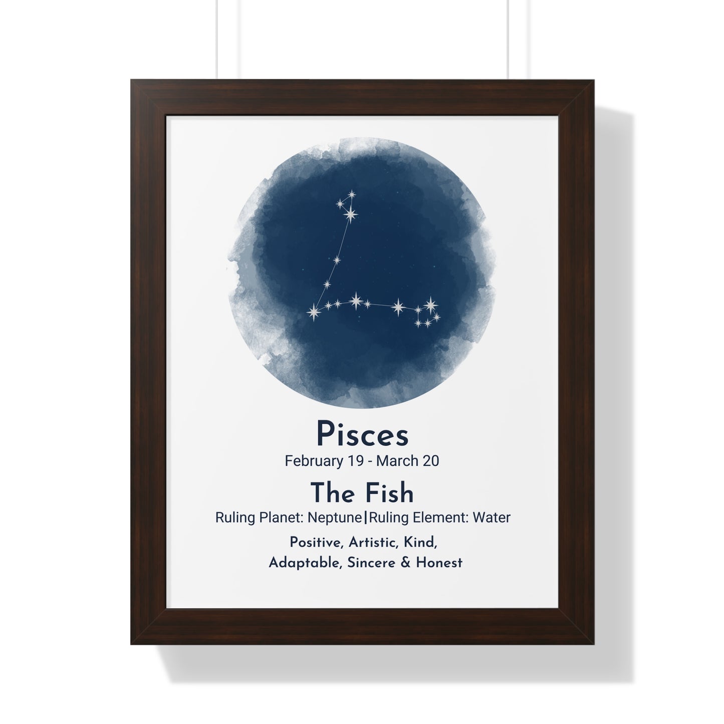 Copy of Pisces Blue Watercolor Framed Art