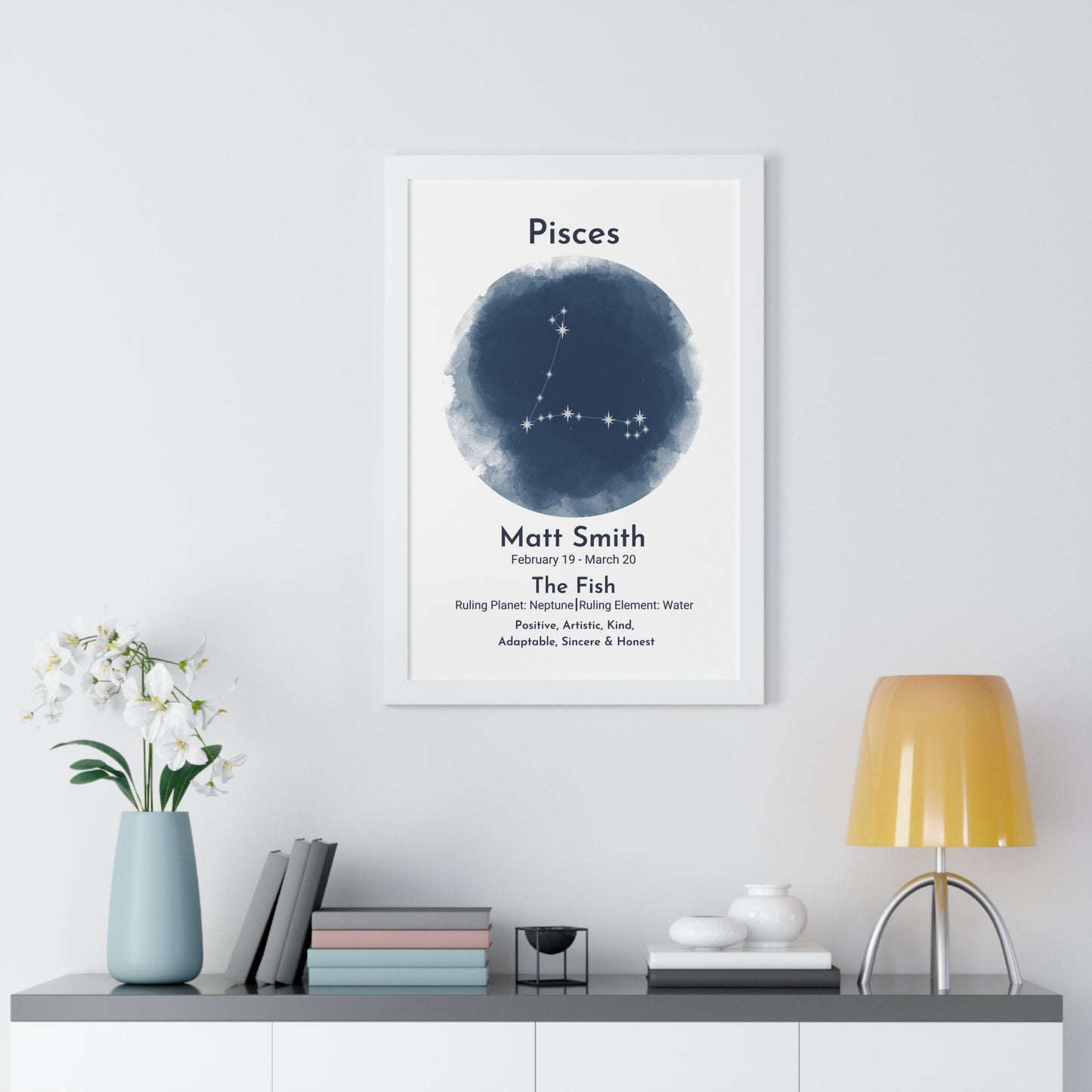Copy of Pisces Blue Watercolor Framed Art