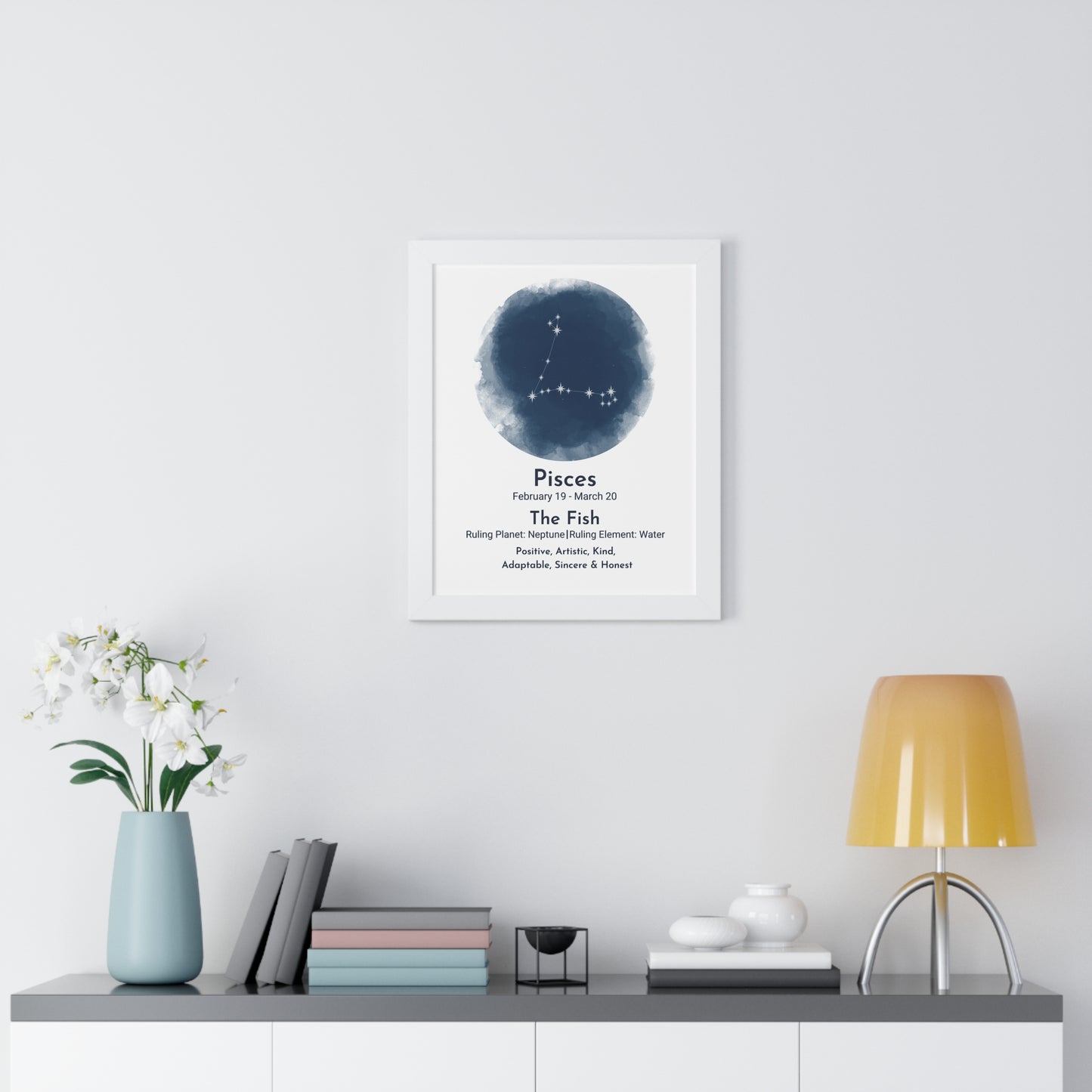 Copy of Copy of Pisces Blue Watercolor Framed Art