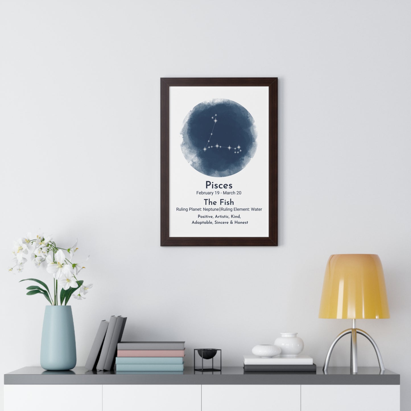 Copy of Pisces Blue Watercolor Framed Art