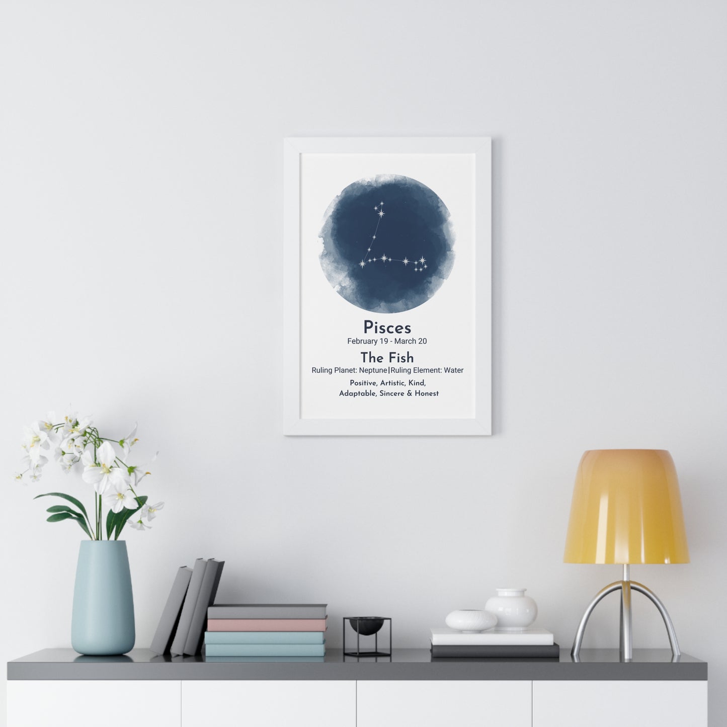Copy of Pisces Blue Watercolor Framed Art