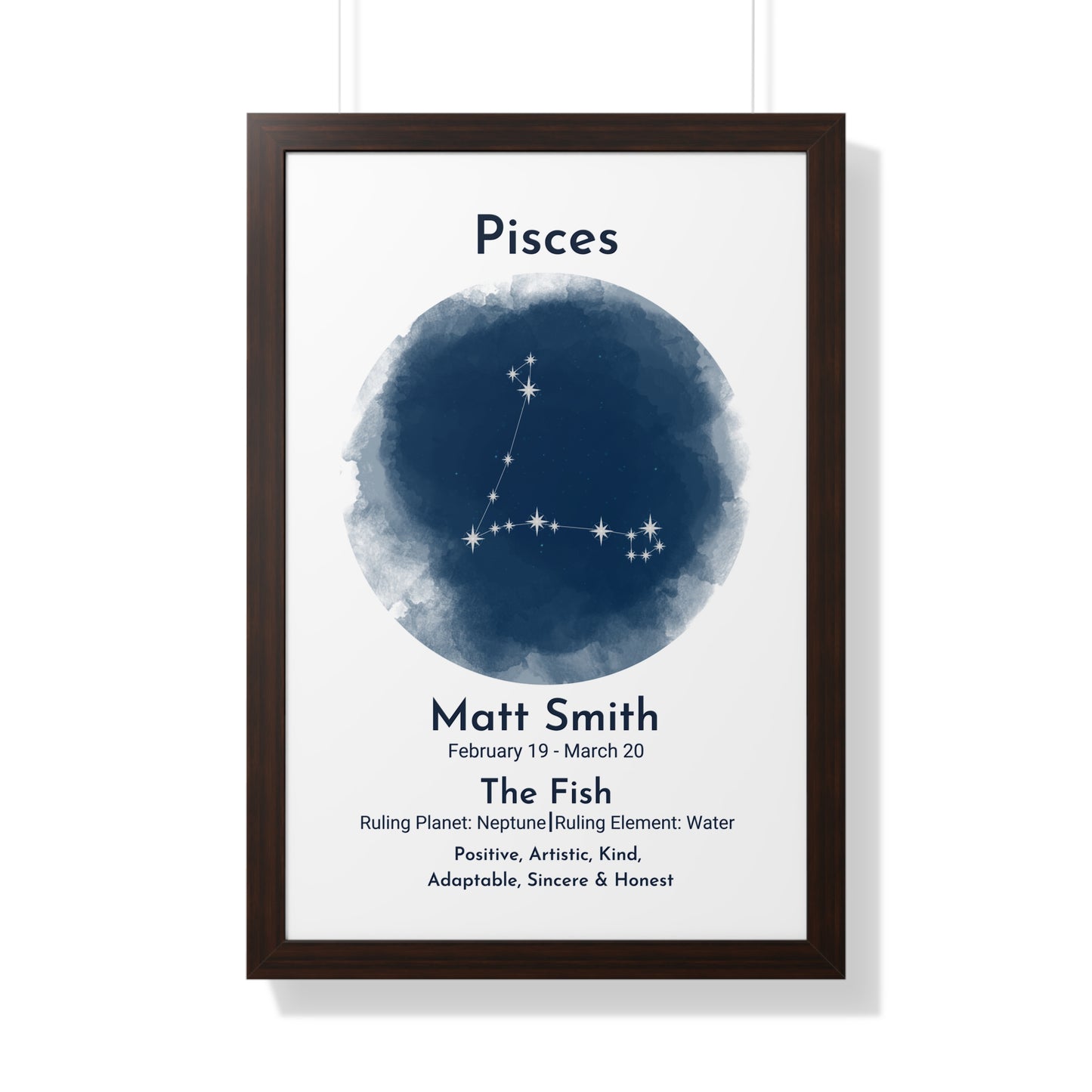 Copy of Copy of Pisces Blue Watercolor Framed Art