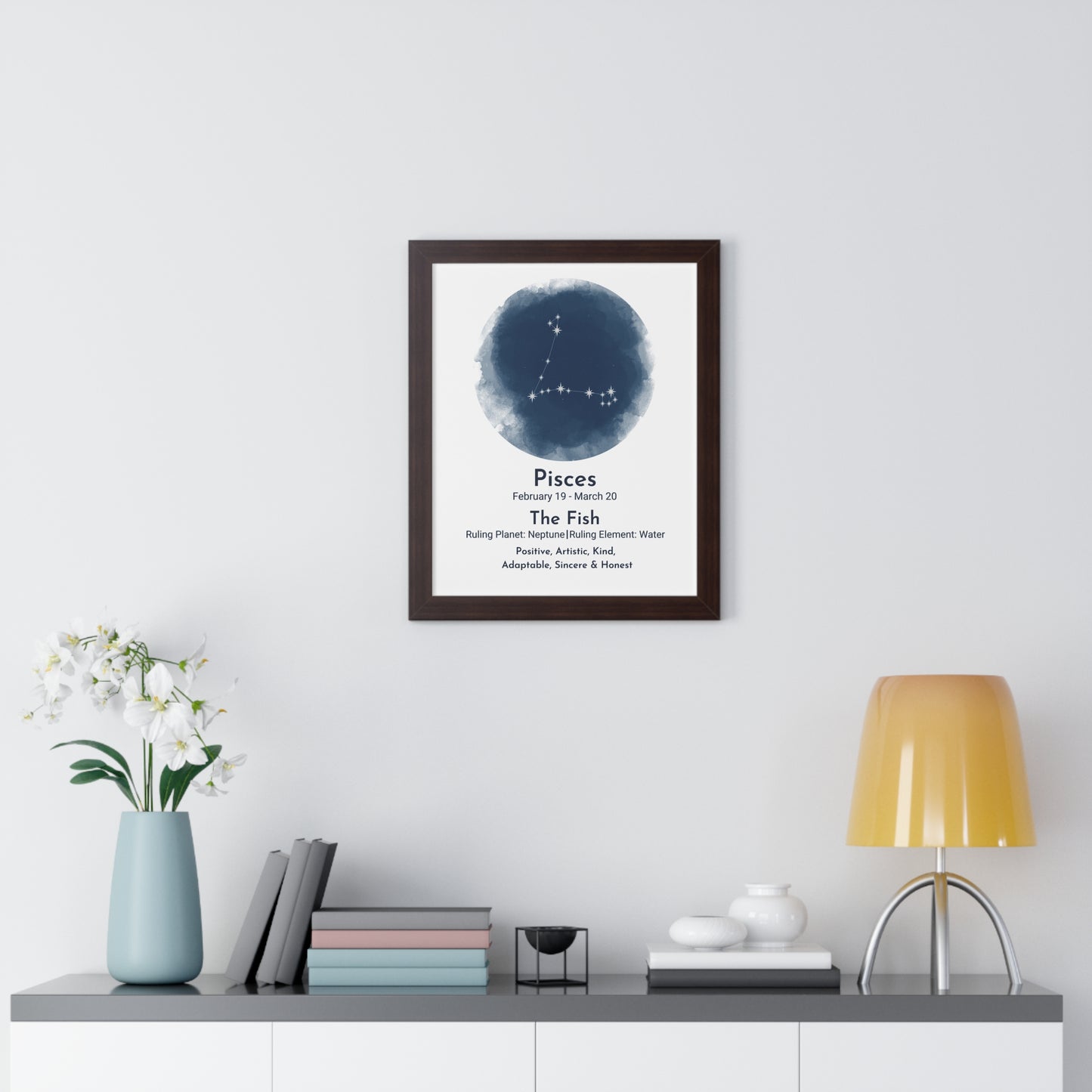 Copy of Pisces Blue Watercolor Framed Art
